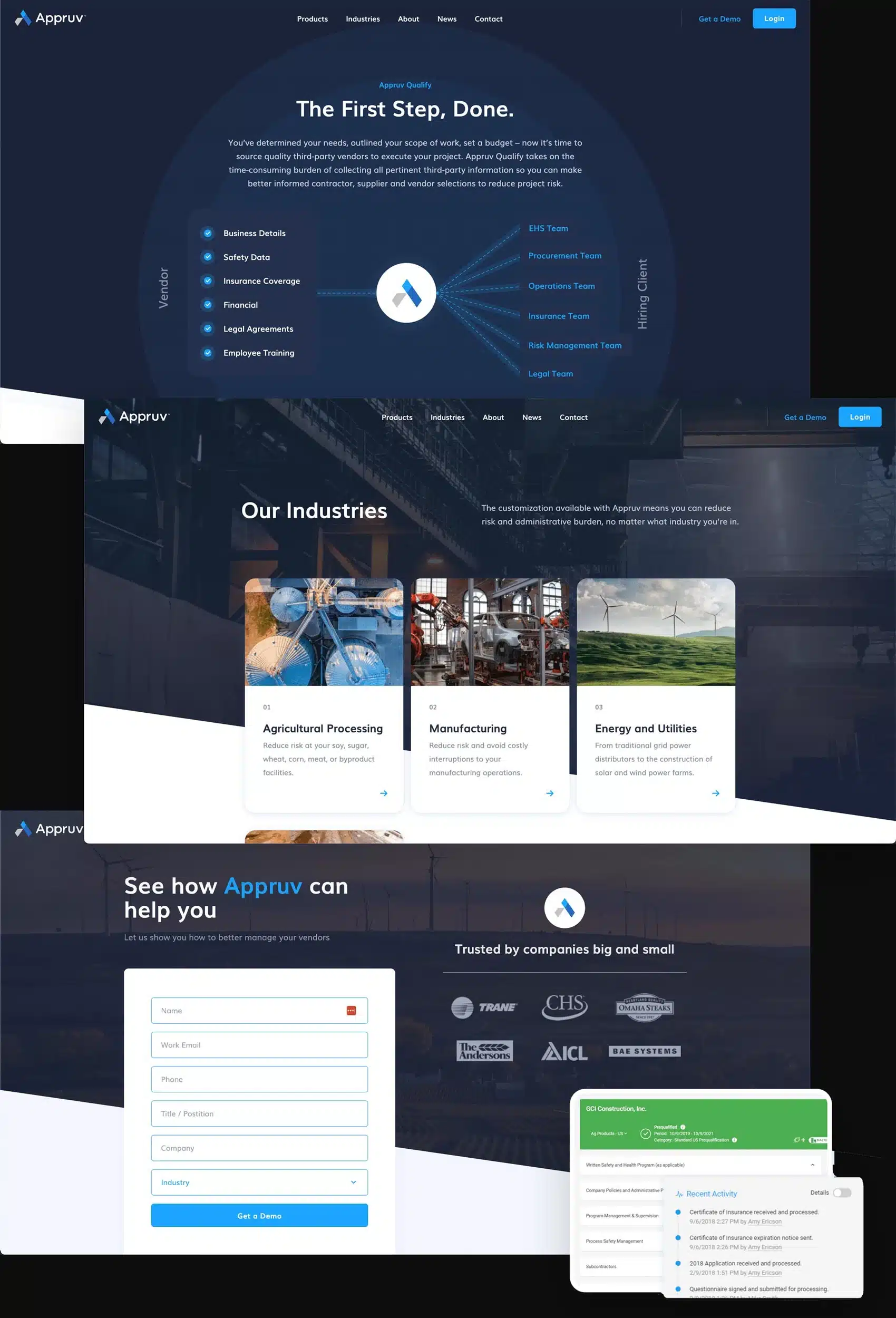 Austin SEO for Tech - Appruv