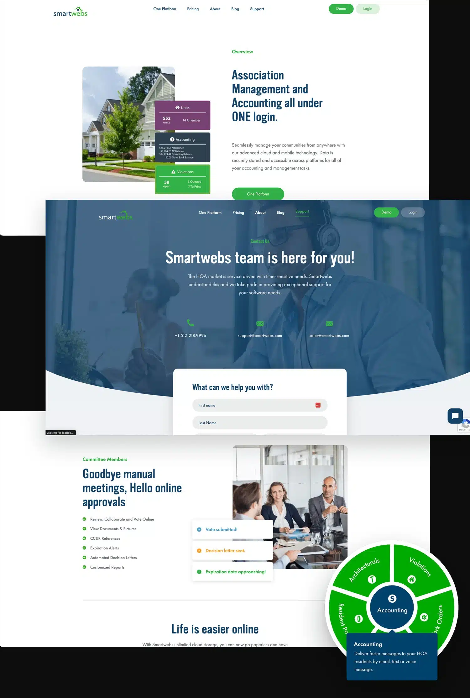 Smartwebs website with HOA management, contact info, and team meeting image.