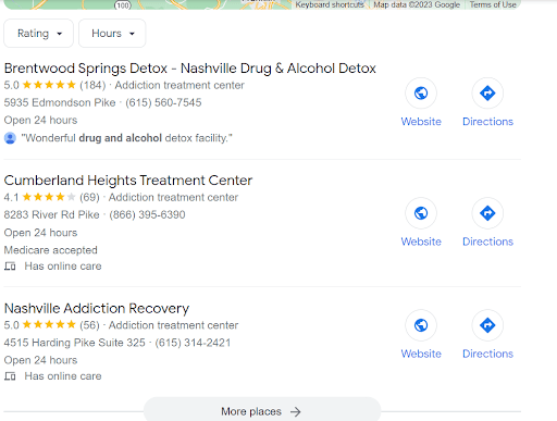Drug Rehab local SEO 
