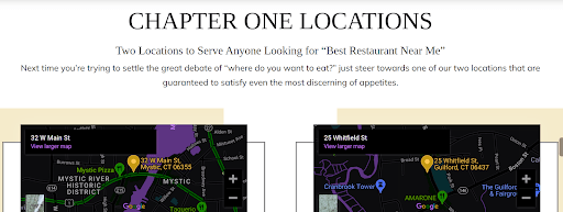 Local SEO for Small Business
