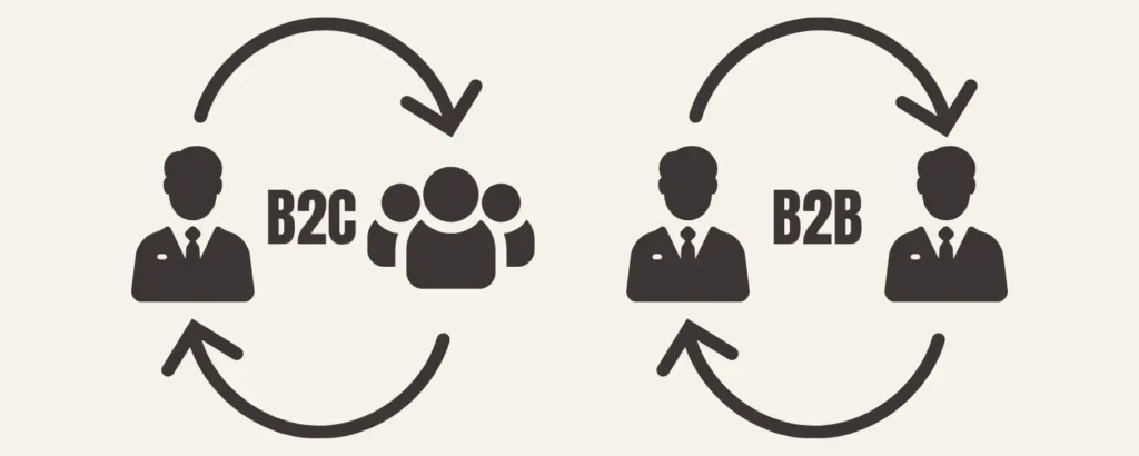 Infographic of the differences between B2C and B2B which is one services customers, the other services businesses